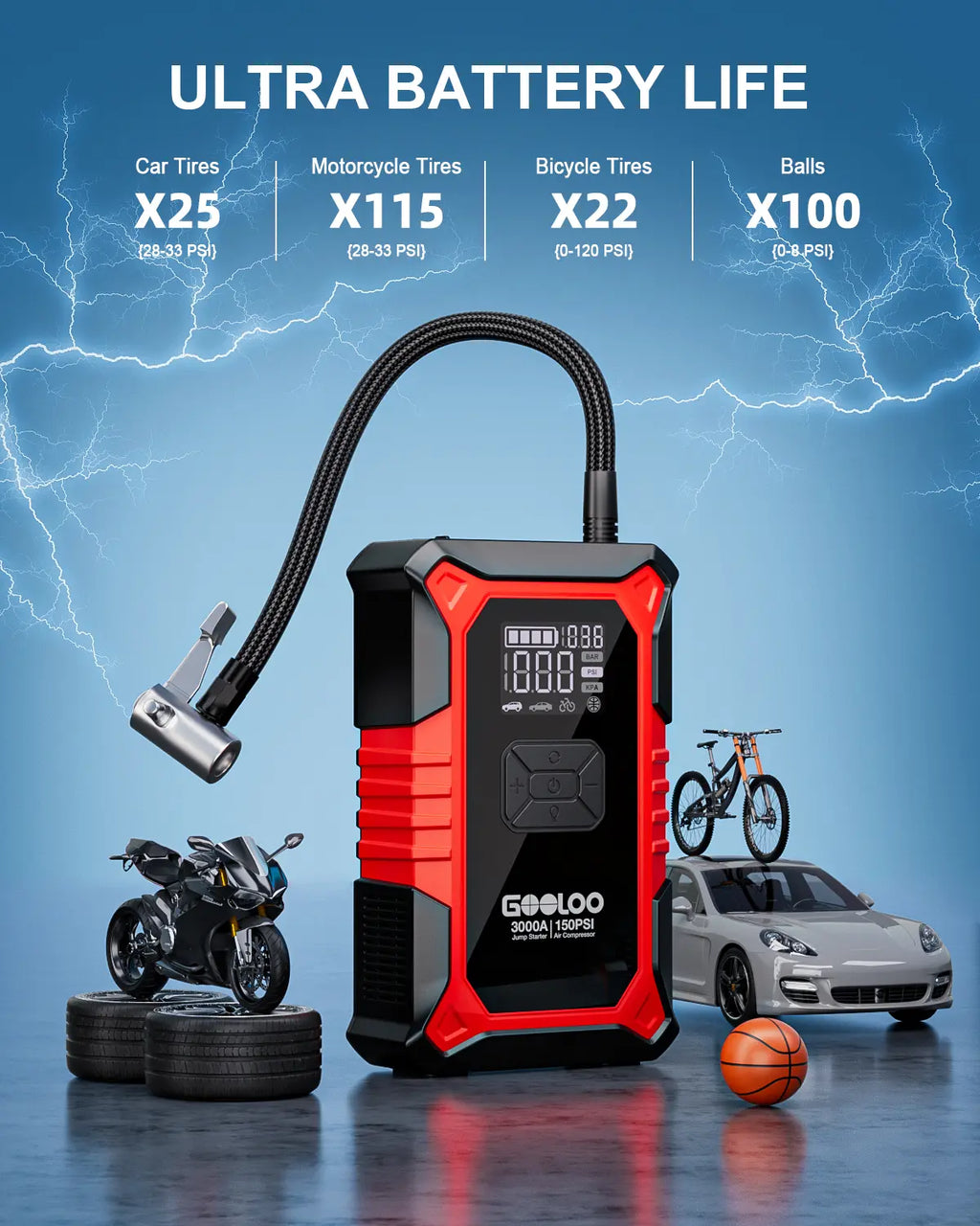 GOOLOO A3 Portable Car Jump Starter with Air Compressor, 3000A Car Battery Jump Starter (9.0 Gas/6.5L Diesel) with 150PSI Digital Tire Inflator Repair Tool Kit Vehicle. Fathersdaygift,Car Accessories